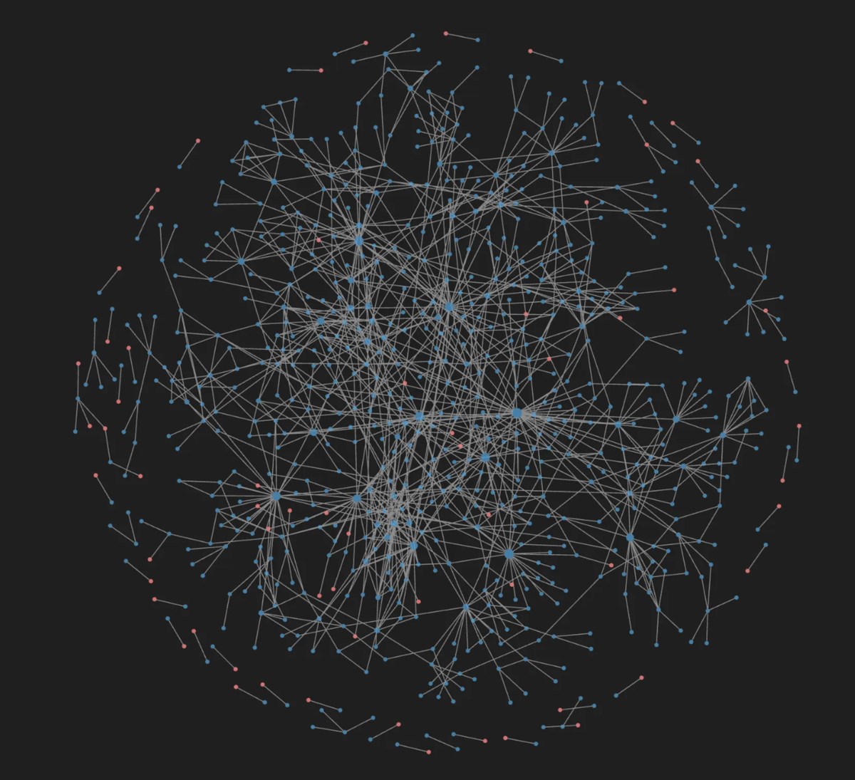 My Productivity/ Knowledge Management System: A Guide from a Neurodivergent Person