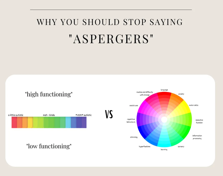 Why You Should Stop Using "Aspergers" & Functioning Labels